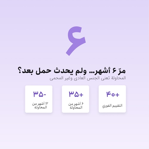 ماذا يجب أن تفعل بعد 6 أو 12 شهرًا من محاولة الحمل دون نجاح؟