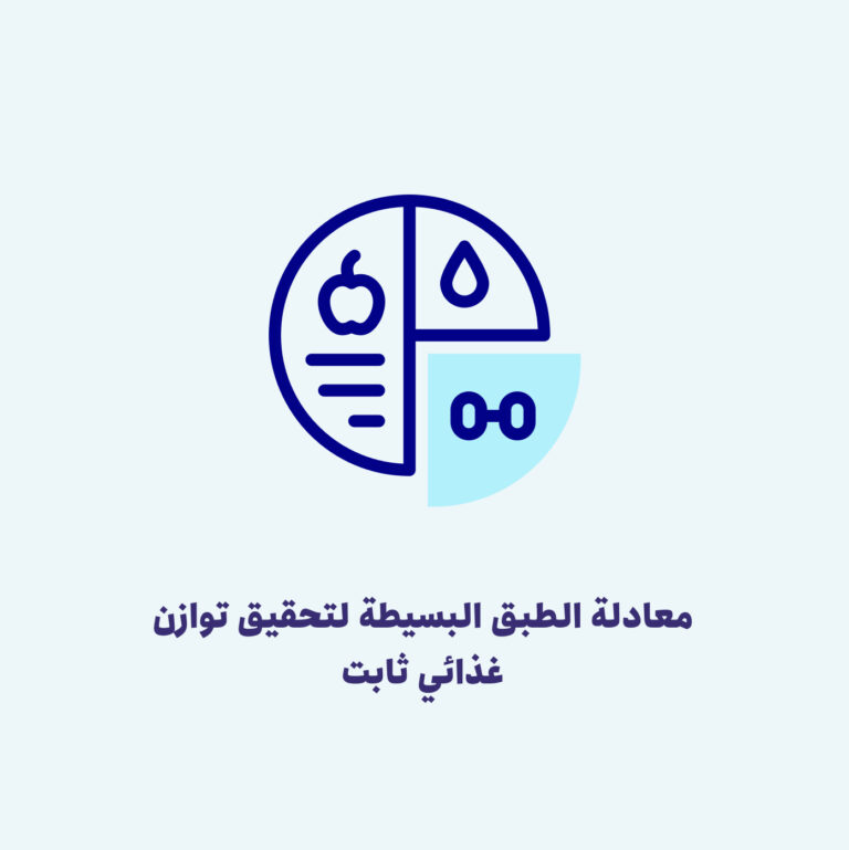 إذا كان لديك استعداد جيني لزيادة الوزن، فالأنظمة الغذائية قصيرة المدى لا تكفي