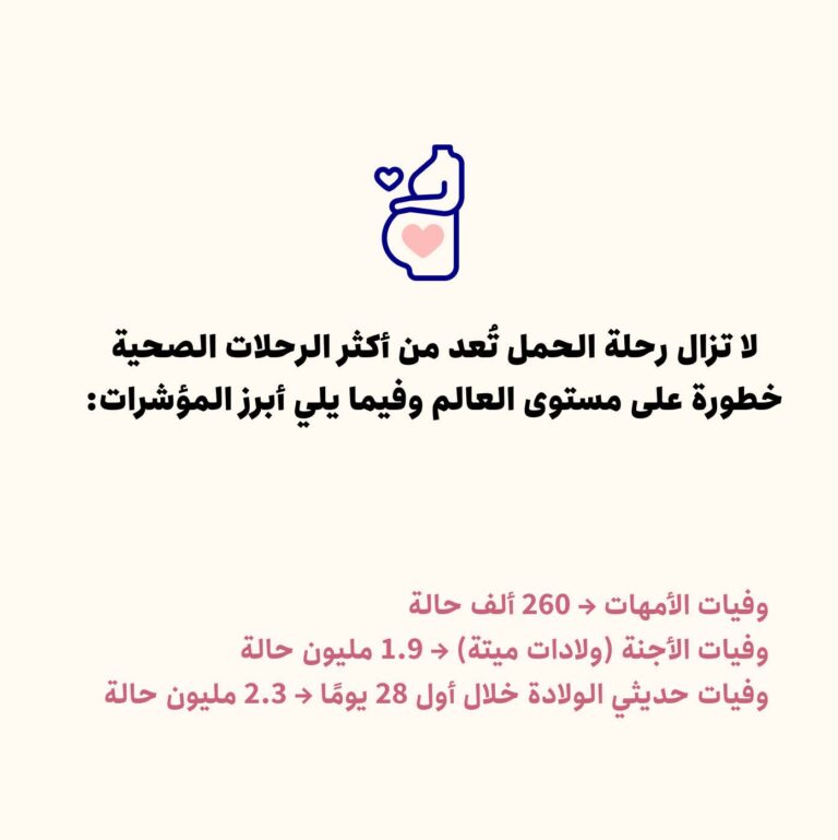 من أعماق فاجعة وُلدت رسالة؛ لماذا يحتاج العالم إلى “ذكاء الخصوبة”؟