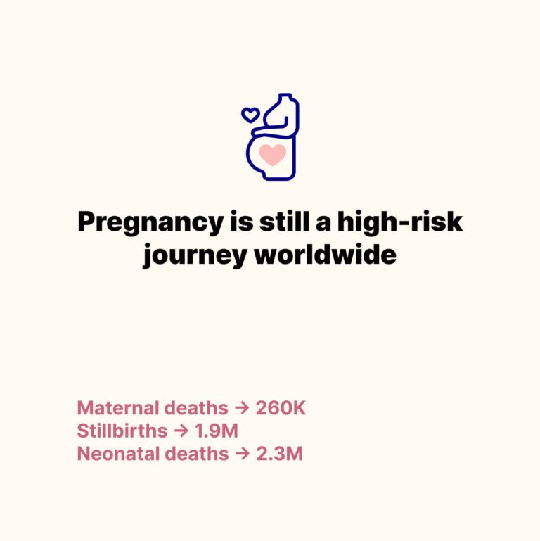 A Mission Born from the Depths of Grief; Why the World Needs “Fertility Intelligence”