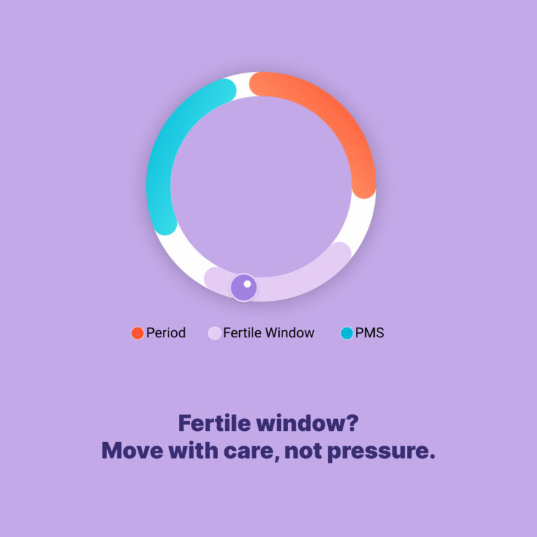 What Exercise Should You Do During the Fertile Window?